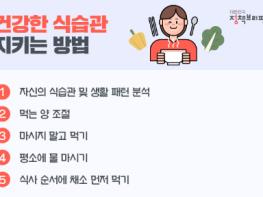 “단짠단짠은 이제 그만~”…올바른 식습관은? 기사 이미지