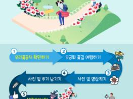 “무궁화, 우리 꽃길 여행하기“ 홍보 행사 개최 기사 이미지