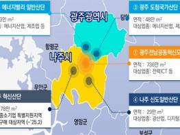 빛가람 혁신도시, 한국에너지공대 품고 에너지 산업 메카로 기사 이미지