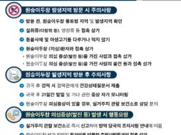 질병관리청, "원숭이두창" 위기평가 회의 개최 기사 이미지