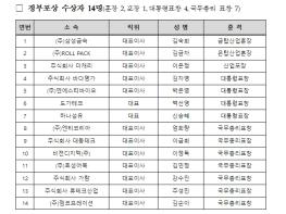 중소벤처기업부, 295만 여성기업 최대의 축제 ‘제2회 여성기업주간’ 개막식 개최  기사 이미지