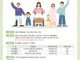 광명시, 복지사각지대에 놓인 가족돌봄청년 돕는다 기사 이미지