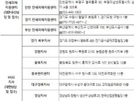 국토교통부, 전세사기피해지원위원회 피해자 1,316명 결정 기사 이미지