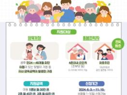 경기도, 전국 최초 ‘경기형 가족돌봄수당’ 지원. 6월3일부터 접수 기사 이미지