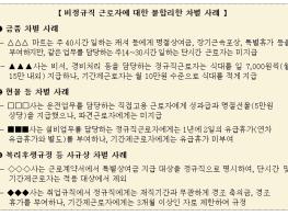 고용노동부, 고용형태나 성별이 다르다는 이유만으로 차별한 37개 사업장, 약 2억원 적발 기사 이미지