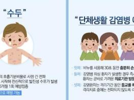 안산시, 수두 환자 증가에 따른 주의 당부…'예방수칙 지키세요' 기사 이미지