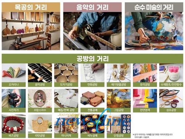 지식산업센터인 게토 333은 타 지식산업센터와 차별화된 컨셉으로 광주전남 지역 예술인들의 집합체가 될 수 있는 다양한 문화 예술공간으로 변모한다고 선언하고 나섰다