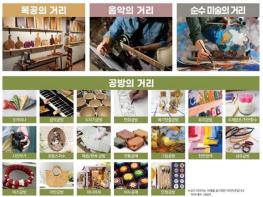 나주혁신도시 예술인마을 조성... ‘문화.예술 활성화’ 기대  기사 이미지