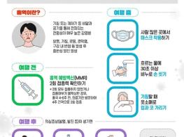 질병관리청, 홍역 예방수칙, 미리 챙기는 센스! 기사 이미지