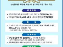 산림청, 2024년 정부업무평가 전 분야 ‘우수’ 달성 기사 이미지