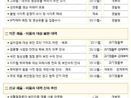 과학기술정보통신부, IP카메라 보안강화 방안 후속대책 발표 기사 이미지