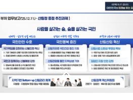 산림청, 사람을 살리는 숲 숲을 살리는 국민 기사 이미지