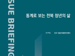 전북 청년인구, 2050년 약 50% 감소 전망 전북연구원, 통계로 본 청년 삶 진단 기사 이미지