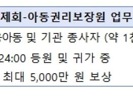 보건복지부, '나홀로 집에'는 이제 그만, 야간 돌봄공백 해소 기사 이미지