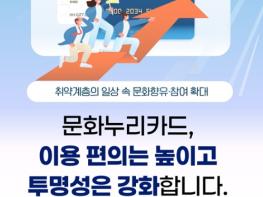 국민권익위원회, 문화누리카드, 이용 편의는 높이고 투명성은 강화 기사 이미지