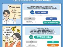 정읍시, 56세 C형간염 검사비 최대 7만원 지원… 종합병원도 가능 기사 이미지