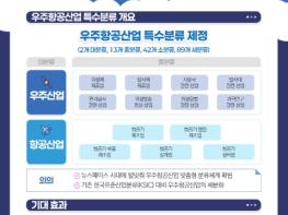 우주청, '우주항공산업 통계' 뉴스페이스 시대에 맞춰 전면 재정비 기사 이미지