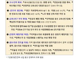 보건복지부, 지역 국립대학병원 소관 보건복지부로 이관, 지역의료 살리기의 첫 단추 기사 이미지