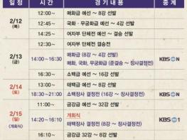 '태안서 한판 하자!'  2026 태안 설날장사 씨름대회 12일 팡파르 기사 이미지