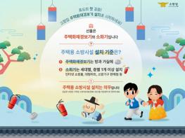 나주소방서, 설 연휴 앞두고 주택용소방시설․119화재안심콜 설치 홍보 나서  기사 이미지