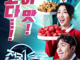MBC 설 특집 '전국1등' 메인 포스터 공개…“최고다… 이 맛!” 치킨→딸기까지, 전국의 맛을 담았다!  기사 이미지