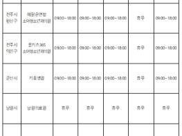 전북자치도, 설 연휴 24시간 응급진료체계 가동 기사 이미지