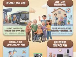 밀양시, 2026년 달라지는 시책 및 제도 ③ 어르신·생활복지 기사 이미지