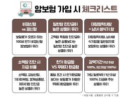 비갱신형암보험, 3대질병진단비 가입할 때 유용한 보험비교사이트 추천. 기사 이미지