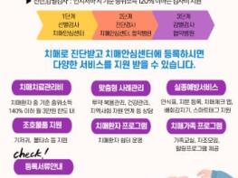 함양군보건소, 치매안심센터 통합 관리 서비스 운영 기사 이미지