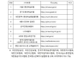 보건복지부, 장애인학대 조기 발견 강화... 신고의무자 교육자료 전면 개편 기사 이미지