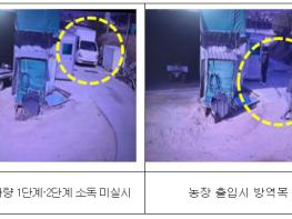 중수본, 고병원성 조류인플루엔자 발생농장 다수 방역 미흡사항 확인, 보상금 감액 등 엄정 조치 기사 이미지