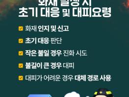 천안서북소방서, 산림 인접 주택 화재안전관리 및 행동요령 홍보 강화 기사 이미지