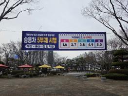 군산시, 에너지 위기 대응 공공기관 승용차 5부제 시행 기사 이미지