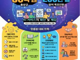 누구나 참여하고 내일의 가능성을 즐기는 축제'모두의 인공지능을 위한 ｢전 국민 인공지능 경진대회｣ 개막 기사 이미지