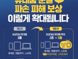 교육부, 학교에서 보관·관리 휴대품, 분실·파손 피해 보상 확대 기사 이미지