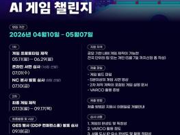 서울시, 게임 기업 손잡고 ‘AI 활용 서울 테마 게임’ 찾는다 기사 이미지