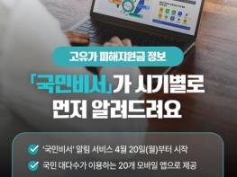 행정안전부, '국민비서'로 고유가 피해지원금 알림 받아보세요! 기사 이미지