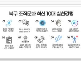 광주광역시 북구, 조직문화 확 바꾼다...10대 강령 선포 기사 이미지