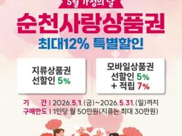 순천사랑상품권 5월 특별할인…모바일 최대 12% 혜택 기사 이미지
