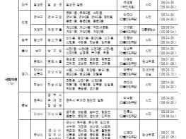 중앙선관위, 6·3 지선과 동시 실시하는 국회의원 재·보궐선거 14곳 확정 기사 이미지