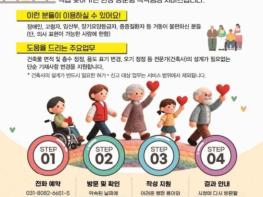 양주시, 취약계층 집까지 찾아간다…‘건축물 표시변경’ 방문 지원 기사 이미지