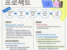 서울시, 경계선지능 청년 ‘맞춤형 취업 징검다리 프로젝트’ 참여자 70명 모집 기사 이미지