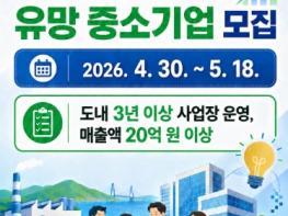 전남도, 유망 중기 글로벌 강소기업으로 키운다 기사 이미지