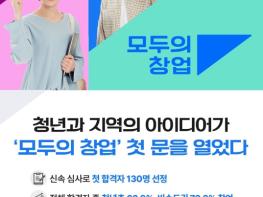 중소벤처기업부, 청년과 지역의 아이디어, '모두의 창업' 첫 문을 열었다 기사 이미지