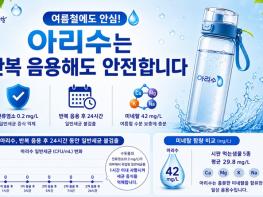 서울시, 텀블러에 담아 하루 종일 마셔도 ‘세균 불검출’… 여름철 아리수 안전성 입증 기사 이미지