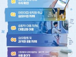 경남도, 여름철 고농도 오존 집중 관리 “도민 건강 보호 총력” 기사 이미지