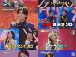 TV CHOSUN [금타는 금요일] '최고 4.3%' 眞 김용빈 이름값 했다! '꺾기 여신' 길려원과 1점 차 혈투 끝 승리 기사 이미지