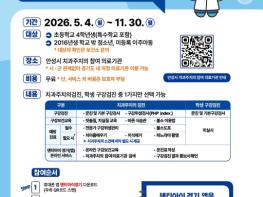 안성시, 초등학교 4학년이라면 꼭! 치과주치의사업에 참여하세요 기사 이미지
