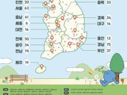 괴산군, 2026년 건강도시 스탬프투어 '도시에서 건강을 만나다' 캠페인 운영 기사 이미지