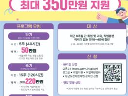 무안군, 청년도전지원사업 선배 취업자와 후배 참여자 멘토링 운영 기사 이미지